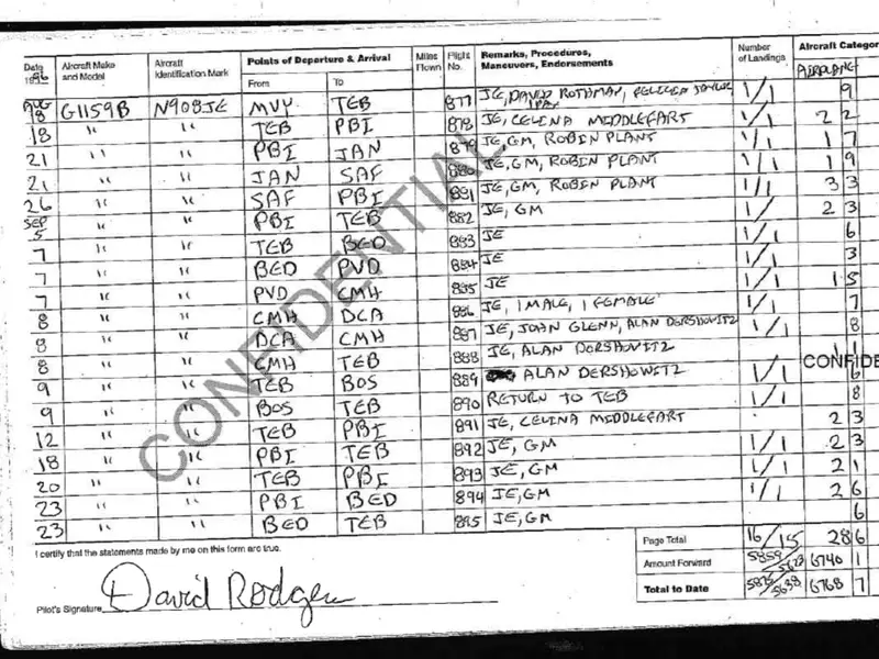 John Glenn flew on Jeffrey Epstein's private jet in 1996, one of many notable names on the Lolita Express passenger list